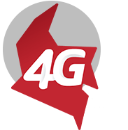 La red 4G de Claro Colombia