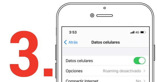 Redes móviles para activar el Voz LTE Claro