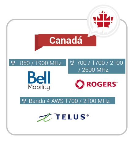 Roaming internacional Canadá