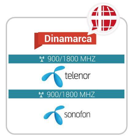 Roaming internacional Dinamarca