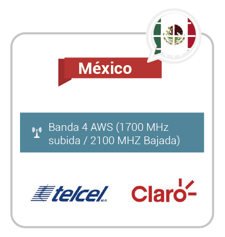 Roaming internacional México