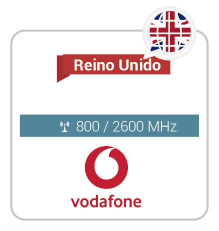 Roaming internacional Reino Unido