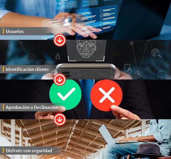 Title Imagen Alt Imagen