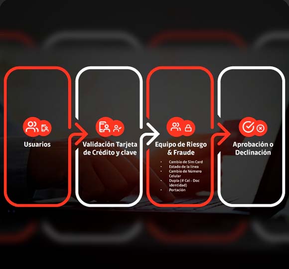 Title Imagen Alt Imagen