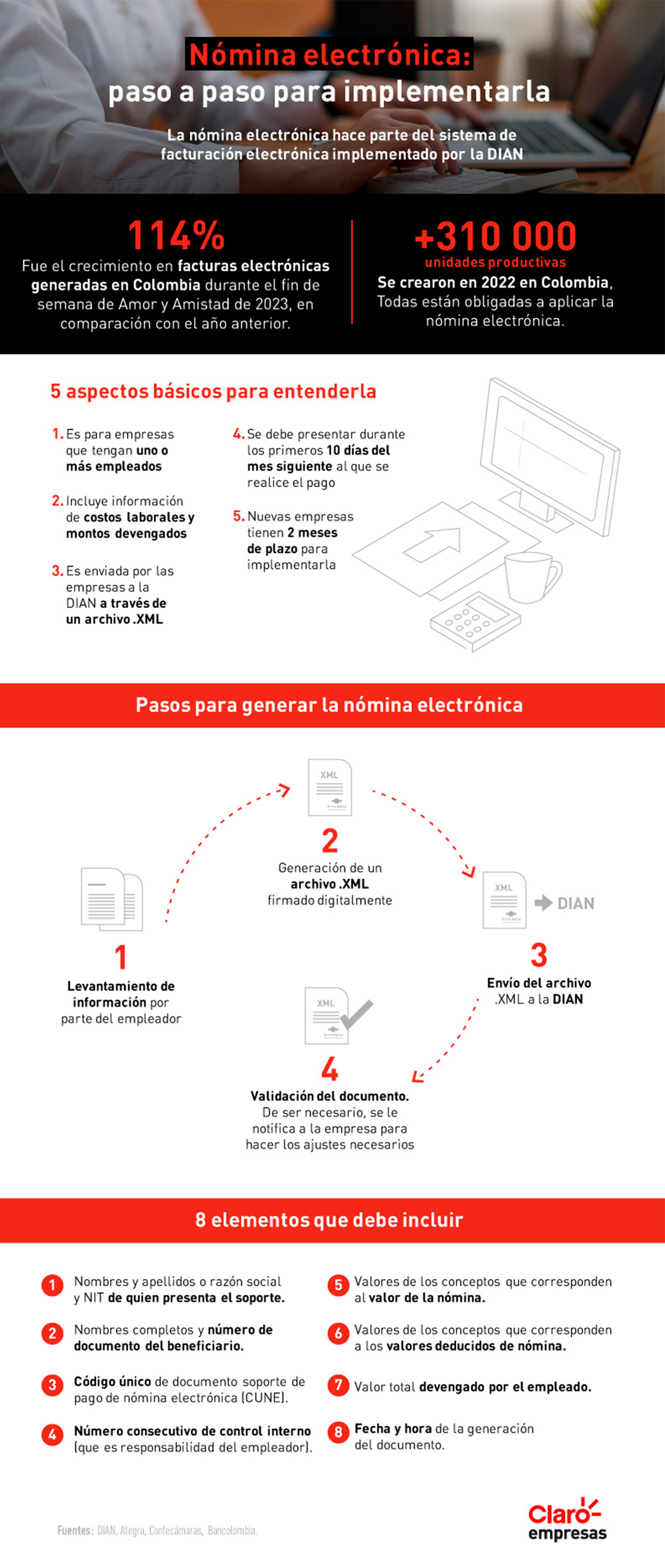 Nómina electrónica paso a paso