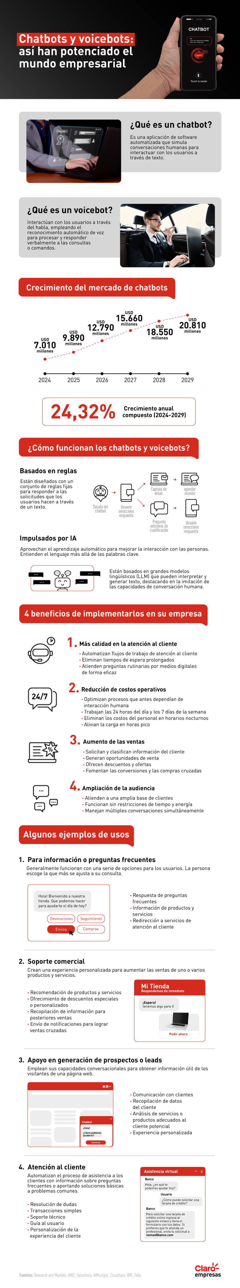 Chatbots y voicebots