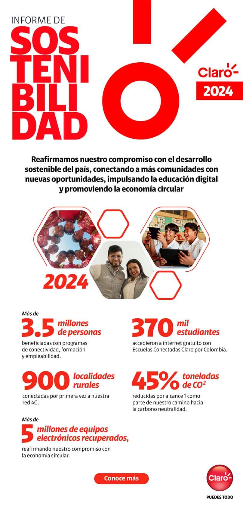 Claro sostenibilidad