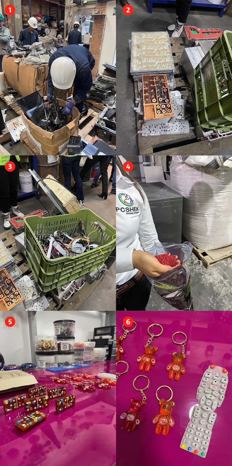 Paso a paso reutilización de residuos electronicos