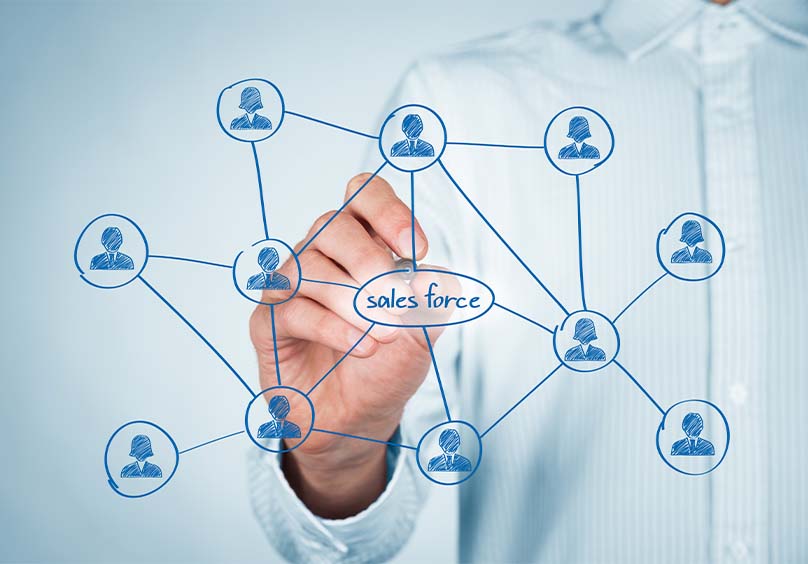 crm salesforce centralizando datos y procesos comerciales empresariales