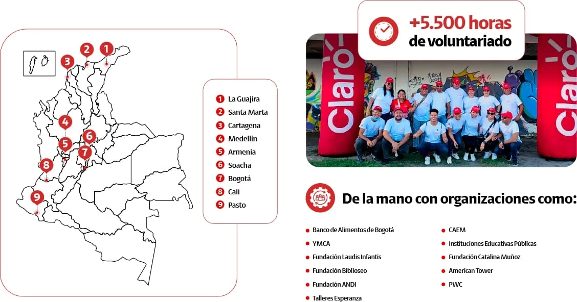 mapa de ciudades con presencia de voluntariado claro y equipo en jornada social