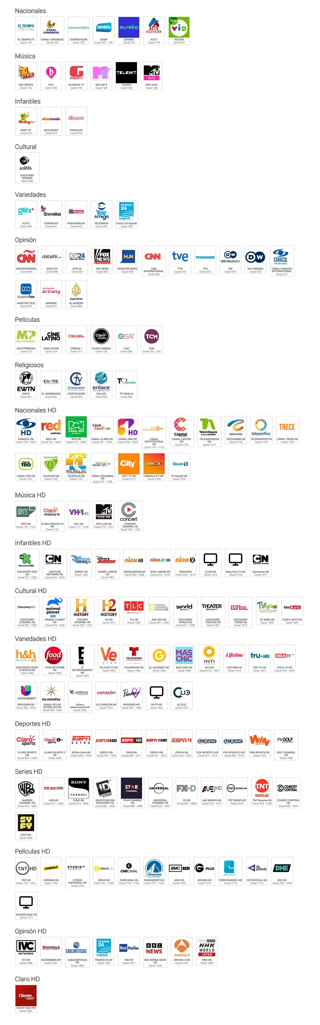 listado canales clato tv superior