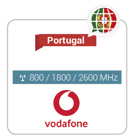 Roaming internacional Portugal